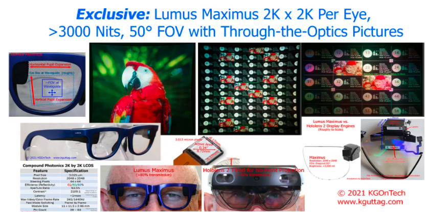 Lumus Maximus 2K x 2K，亮度大于3000 尼特，50° FOV 二维扩瞳阵列光波导，比HoloLens 2强在哪？