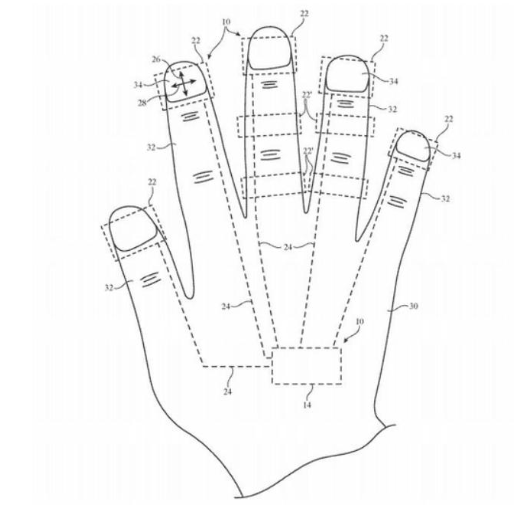 苹果申请VR指尖追踪设备专利，可提供触觉反馈