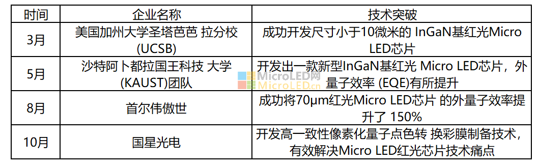 微信截图_20220206163936(1).png