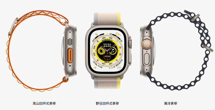 曝Apple Watch Ultra 2高端款搭载2.13英寸MicroLED显示屏
