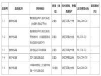 广东省南方技师学院国家级高技能人才培训基地(混合集成电路装调工)集成电路测试实训设备采购项目招标公告