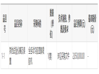 广东中科半导体微纳制造技术研究院全自动匀胶显影喷胶机采购项目招标公告