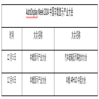 近千亿市场开卷！AutoDisplay Week 2024车载显示产业周开放注册！