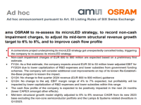 ams OSRAM宣布MicroLED项目意外取消