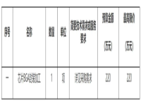 浙江大学芯片BGA封装加工公开招标公告