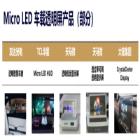 LG把MicroLED做进时尚行业