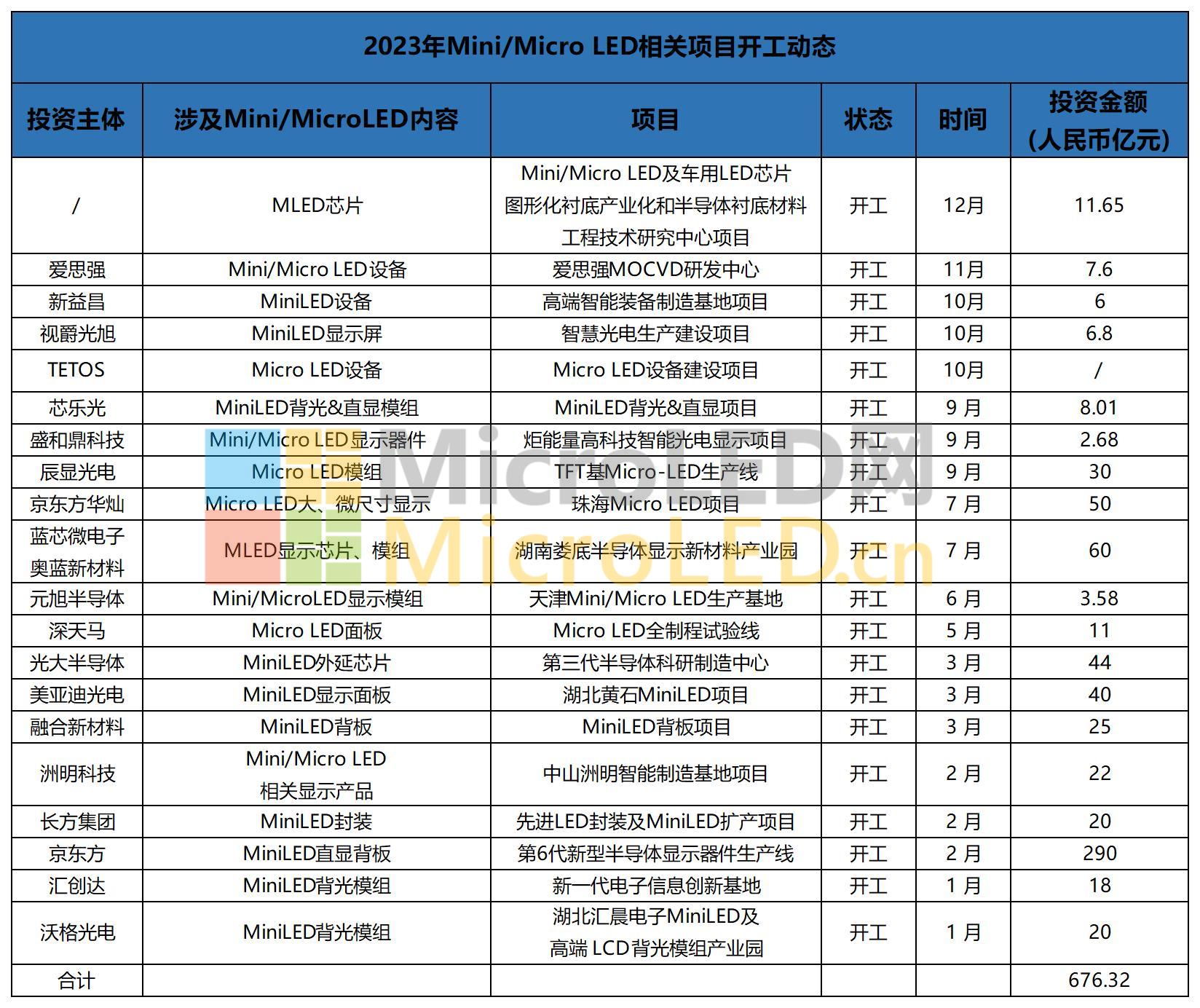 图片转文字-20240123235728_Sheet1