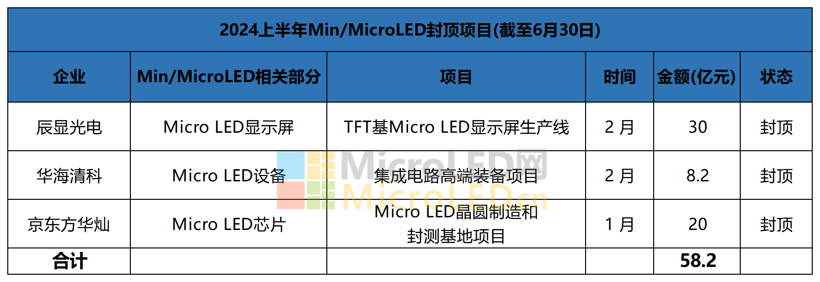 图片转文字-20240730214302_Sheet3