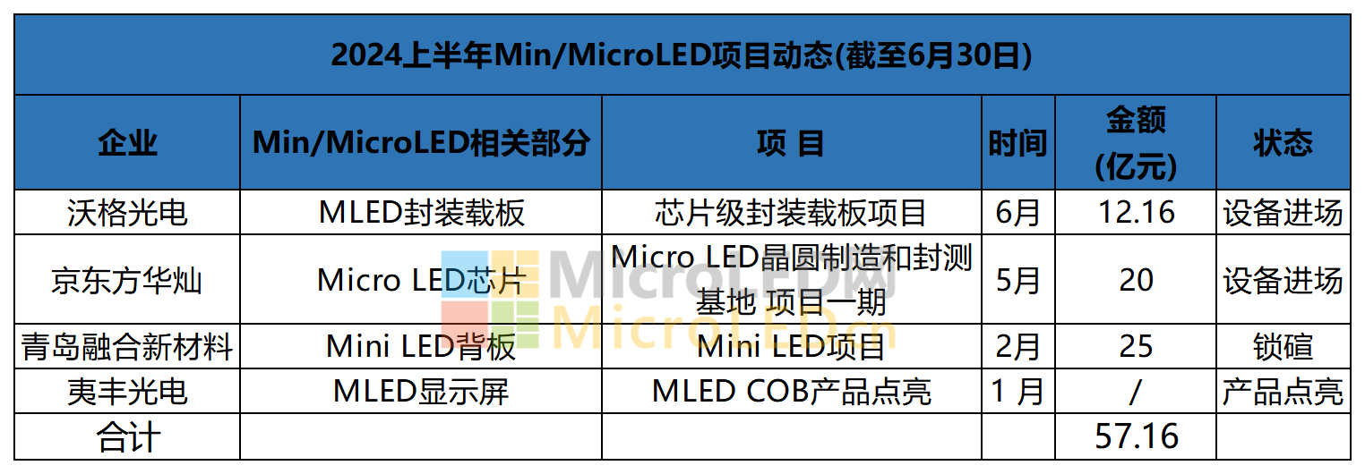 图片转文字-20240730214302_Sheet4