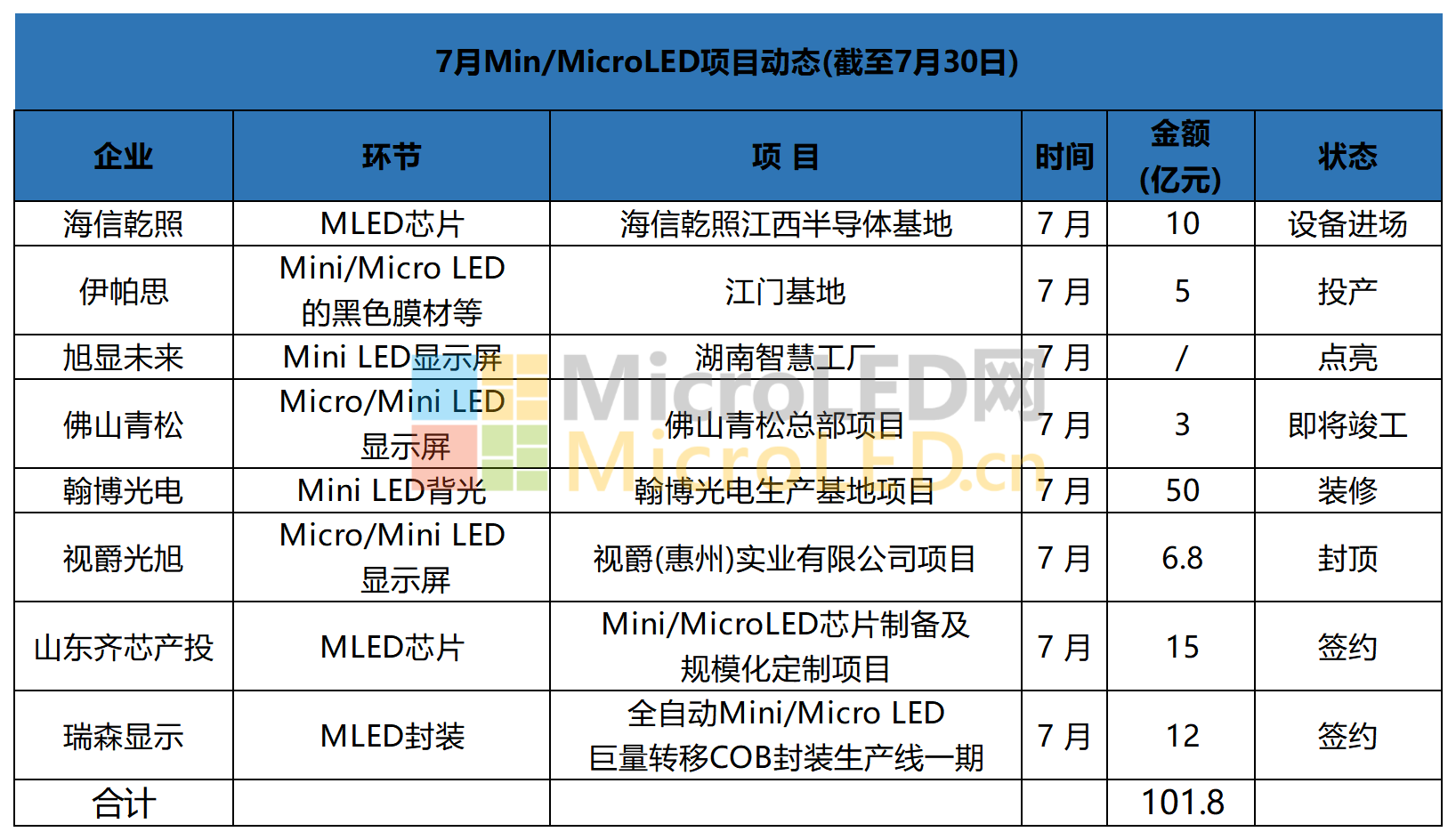 图片转文字-20240730214302_Sheet6