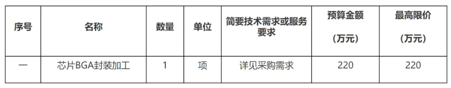 浙江大学芯片BGA封装加工公开招标公告