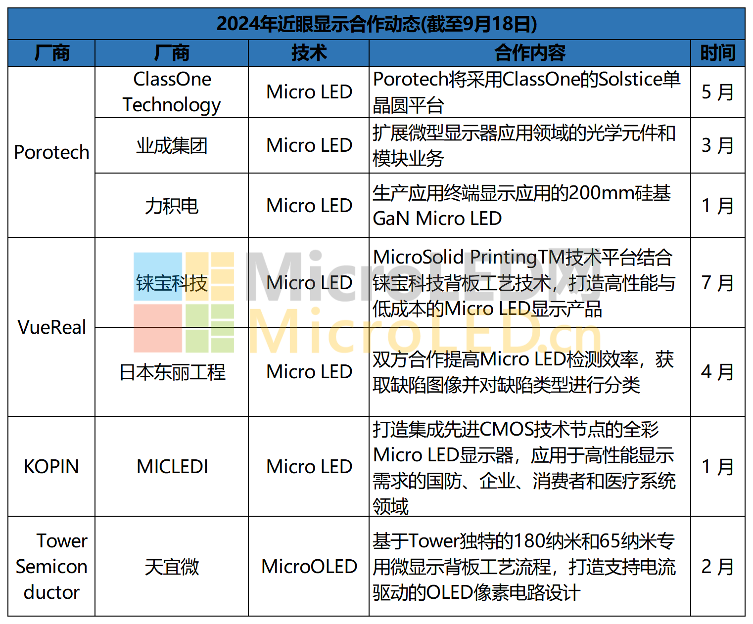 图片转文字-20240920151631_Sheet4