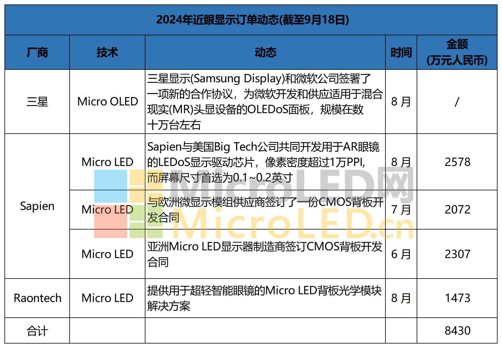 图片转文字-20240920151631_Sheet5