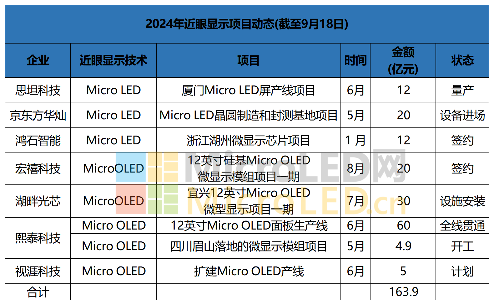 图片转文字-20240920151631_Sheet6