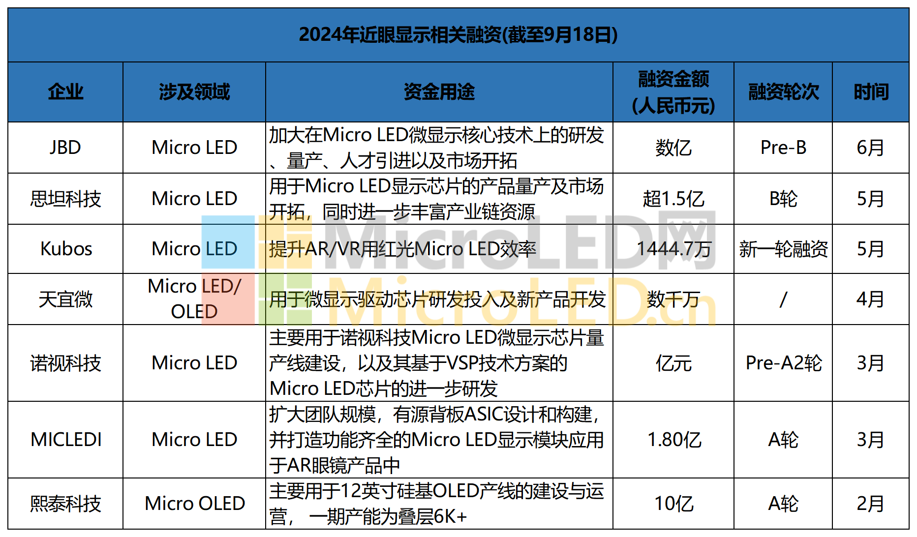 图片转文字-20240920151631_Sheet7