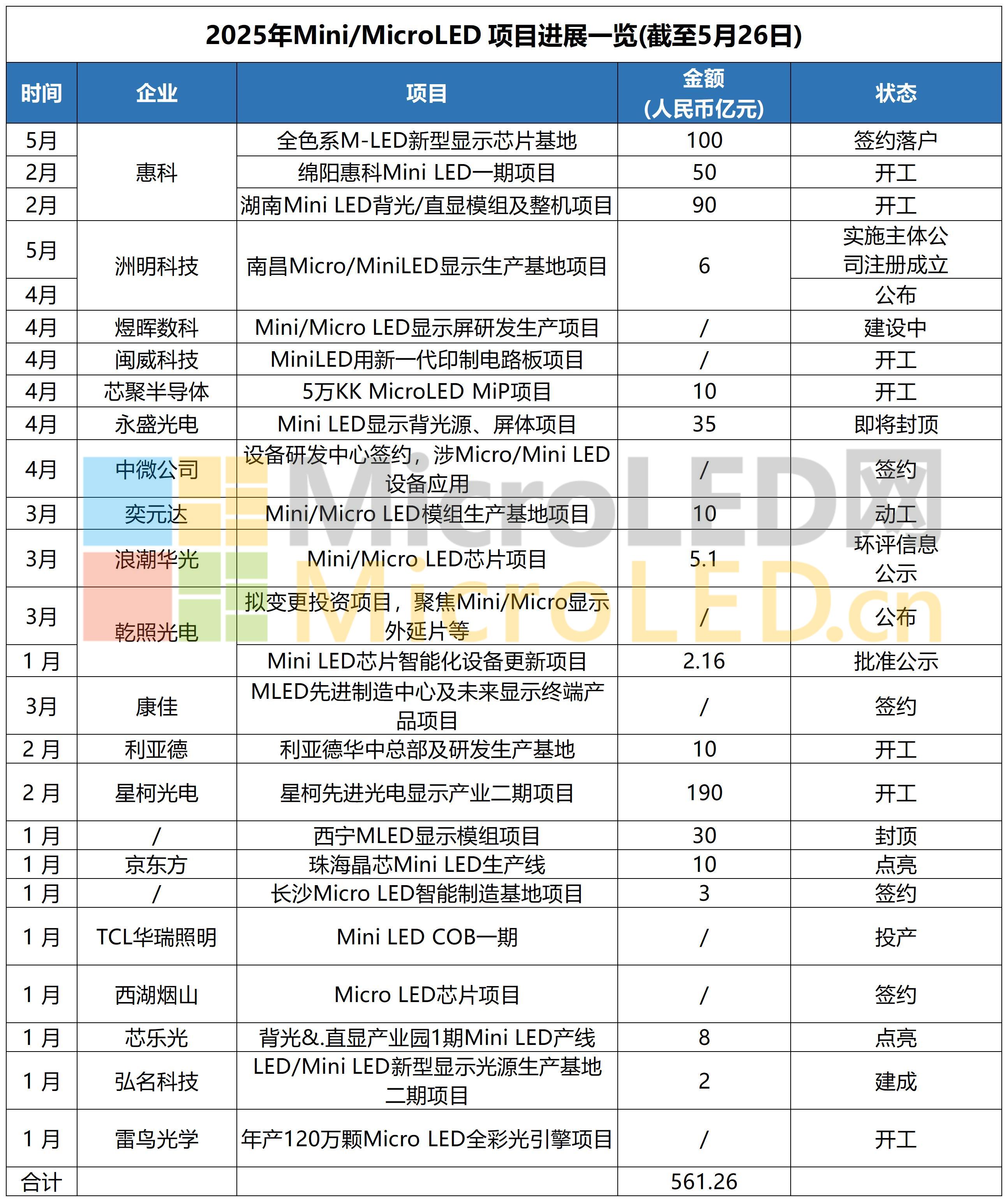 图片转文字-20250527102628_Sheet1