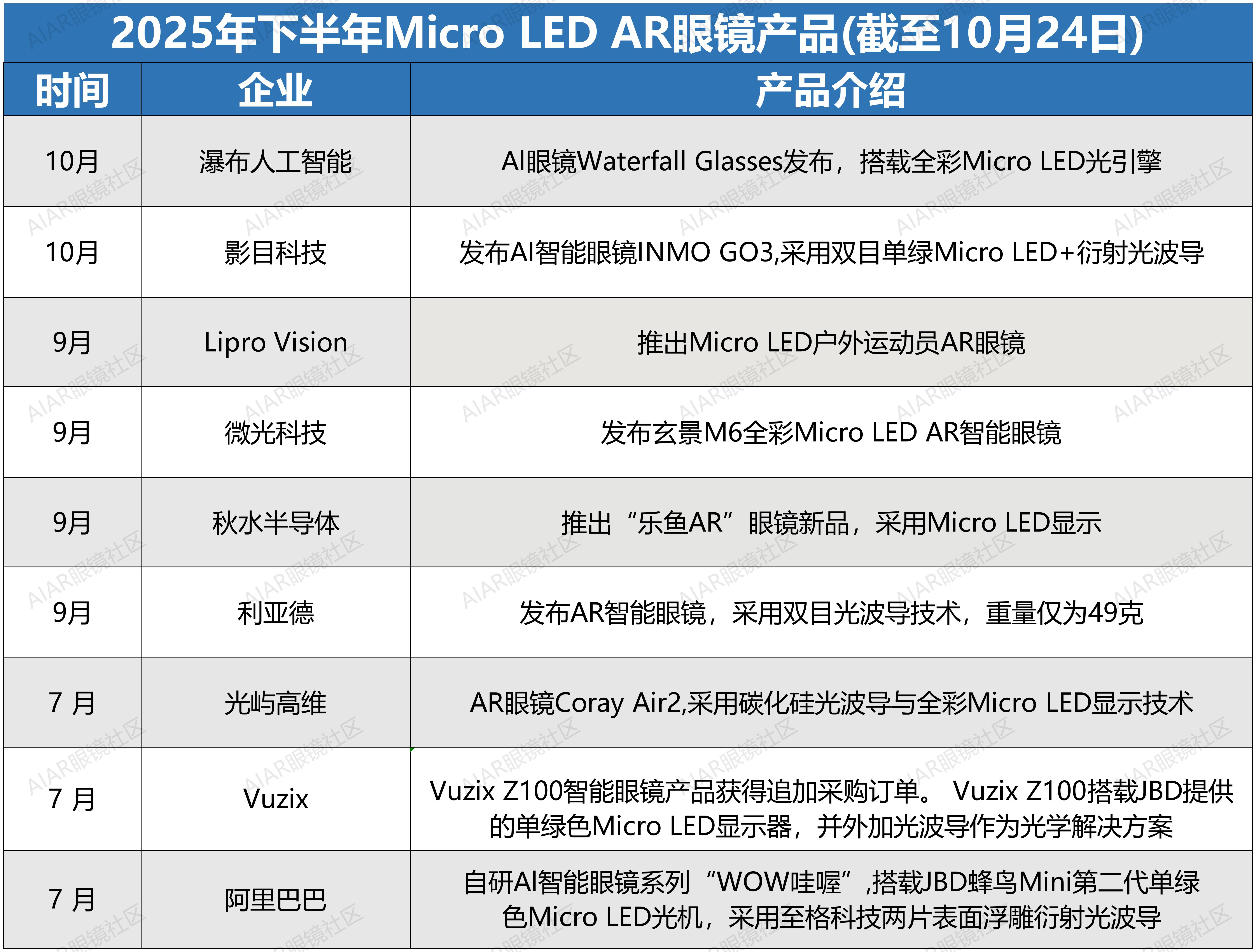 70c530b6f1697c0c7f1e6bd96c07fafa